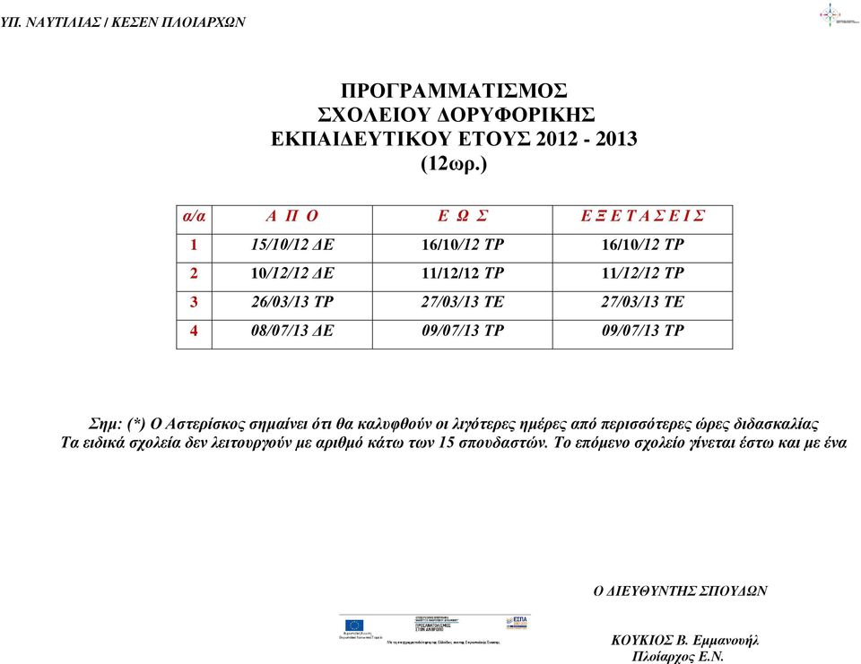 ΤΡ 16/10/12 ΤΡ 2 10/12/12 ΔΕ 11/12/12 ΤΡ 11/12/12 ΤΡ 3