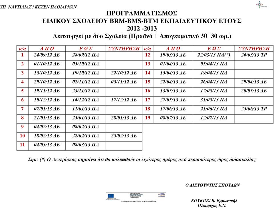 19/10/12 ΠΑ 22/10/12 ΔΕ 14 15/04/13 ΔΕ 19/04/13 ΠΑ 4 29/10/12 ΔΕ 02/11/12 ΠΑ 05/11/12 ΔΕ 15 22/04/13 ΔΕ 26/04/13 ΠΑ 29/04/13 ΔΕ 5 19/11/12 ΔΕ 23/11/12 ΠΑ 16 13/05/13 ΔΕ 17/05/13 ΠΑ 20/05/13 ΔΕ 6