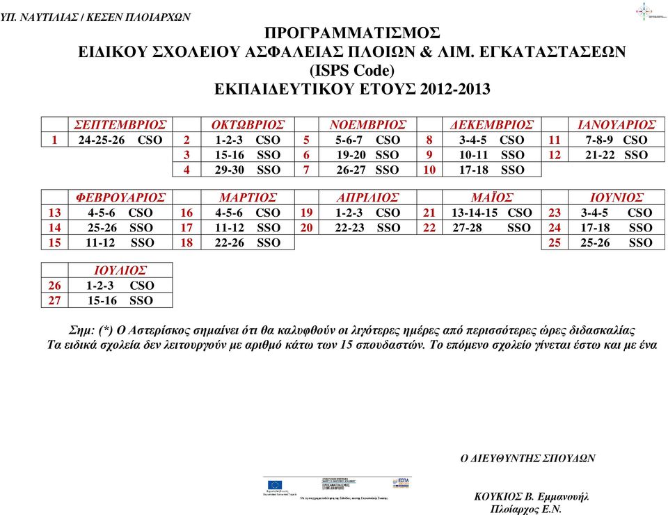 5 5-6-7 CSO 8 3-4-5 CSO 11 7-8-9 CSO 3 15-16 SSO 6 19-20 SSO 9 10-11 SSO 12 21-22 SSO 4 29-30 SSO 7 26-27 SSO 10 17-18 SSO ΦΕΒΡΟΥΑΡΙΟΣ