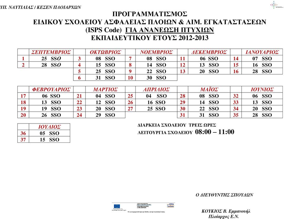 06 SSO 14 07 SSO 2 28 SSΟ 4 15 SSO 8 14 SSO 12 13 SSO 15 16 SSO 5 25 SSO 9 22 SSO 13 20 SSO 16 28 SSO 6 31 SSO 10 30 SSO ΦΕΒΡΟΥΑΡΙΟΣ ΜΑΡΤΙΟΣ ΑΠΡΙΛΙΟΣ ΜΑΪΟΣ