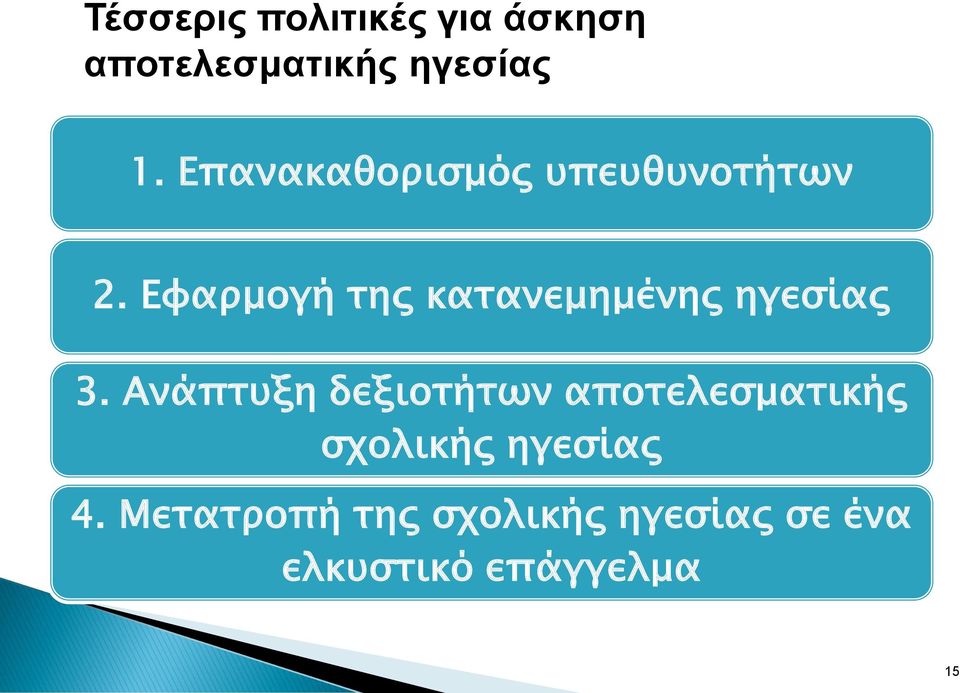 Εφαρμογή της κατανεμημένης ηγεσίας 3.