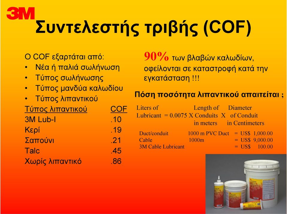 86 90% των βλαβών καλωδίων, οφείλονται σε καταστροφή κατά την εγκατάσταση!