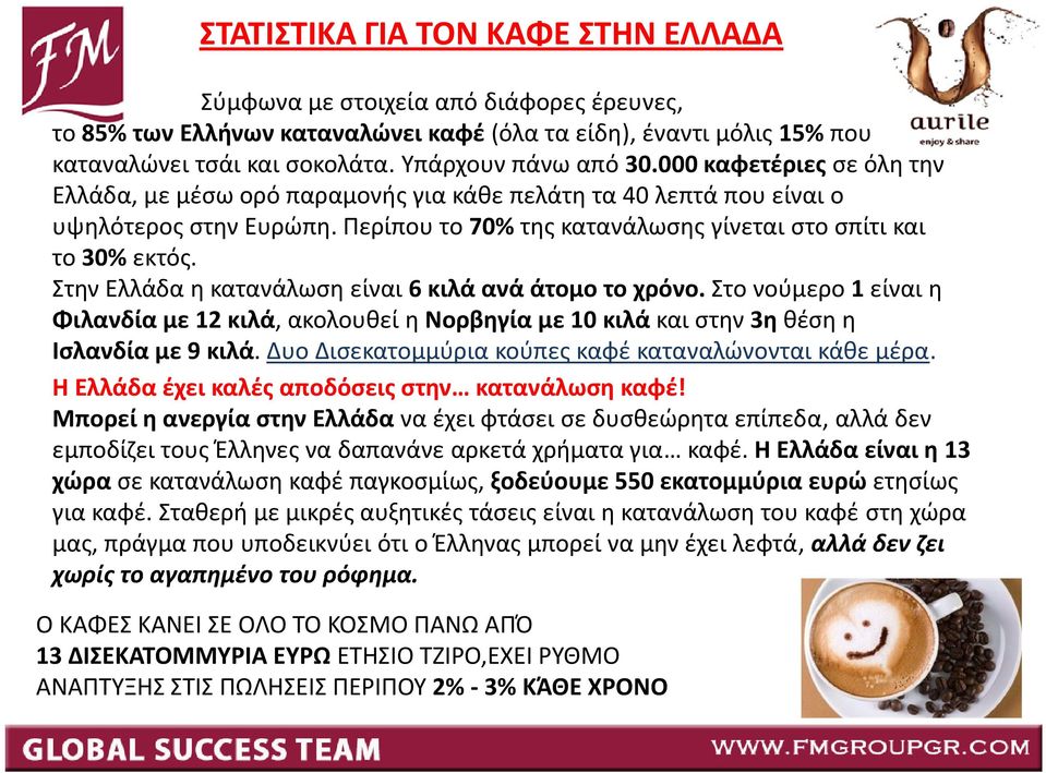 Περίπου το 70% της κατανάλωσης γίνεται στο σπίτι και το 30% εκτός. Στην Ελλάδα η κατανάλωση είναι 6 κιλά ανά άτομο το χρόνο.