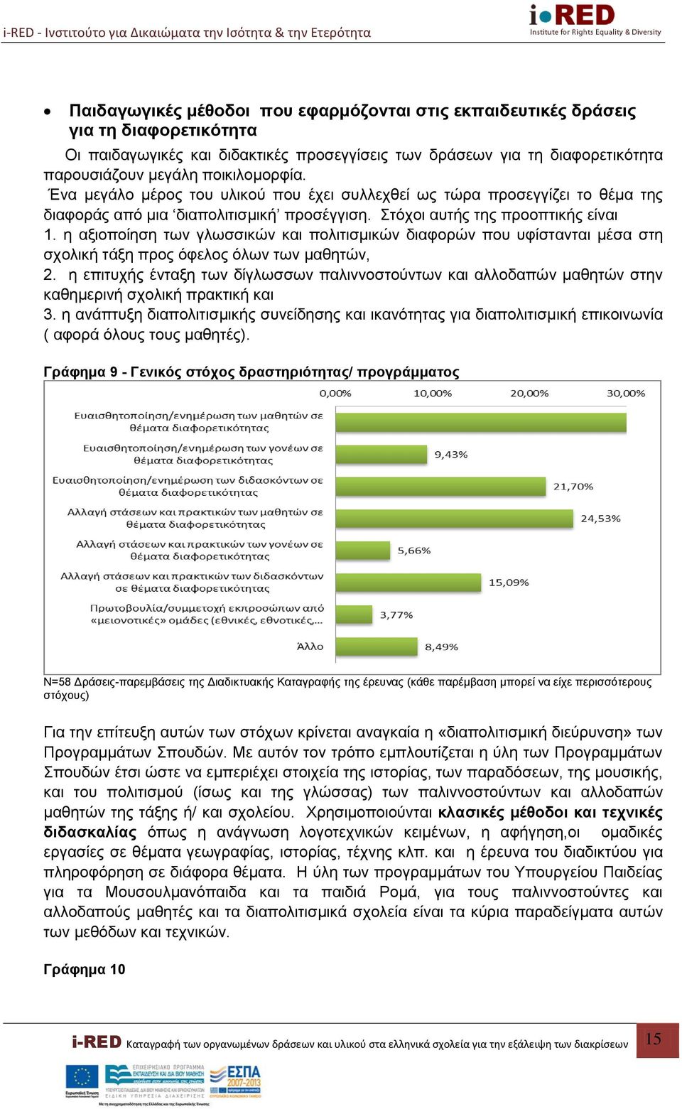 η αξιοποίηση των γλωσσικών και πολιτισμικών διαφορών που υφίστανται μέσα στη σχολική τάξη προς όφελος όλων των μαθητών, 2.