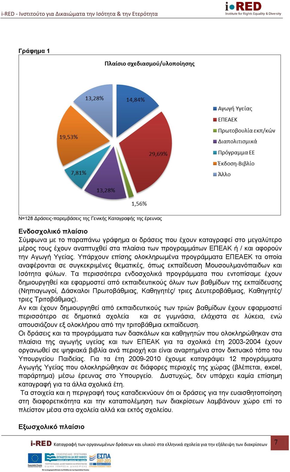 Υπάρχουν επίσης ολοκληρωμένα προγράμματα ΕΠΕΑΕΚ τα οποία αναφέρονται σε συγκεκριμένες θεματικές, όπως εκπαίδευση Μουσουλμανόπαιδων και Ισότητα φύλων.