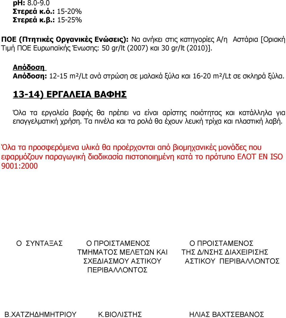 Τα πινέλα και τα ρολά θα έχουν λευκή τρίχα και πλαστική λαβή.