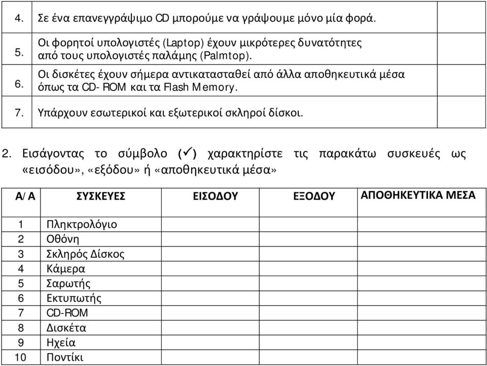 Οι δισκέτες έχουν σήμερα αντικατασταθεί από άλλα αποθηκευτικά μέσα όπως τα CD- ROM και τα Flash Memory. 7.