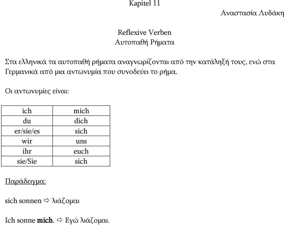 αντωνυμία που συνοδεύει το ρήμα.