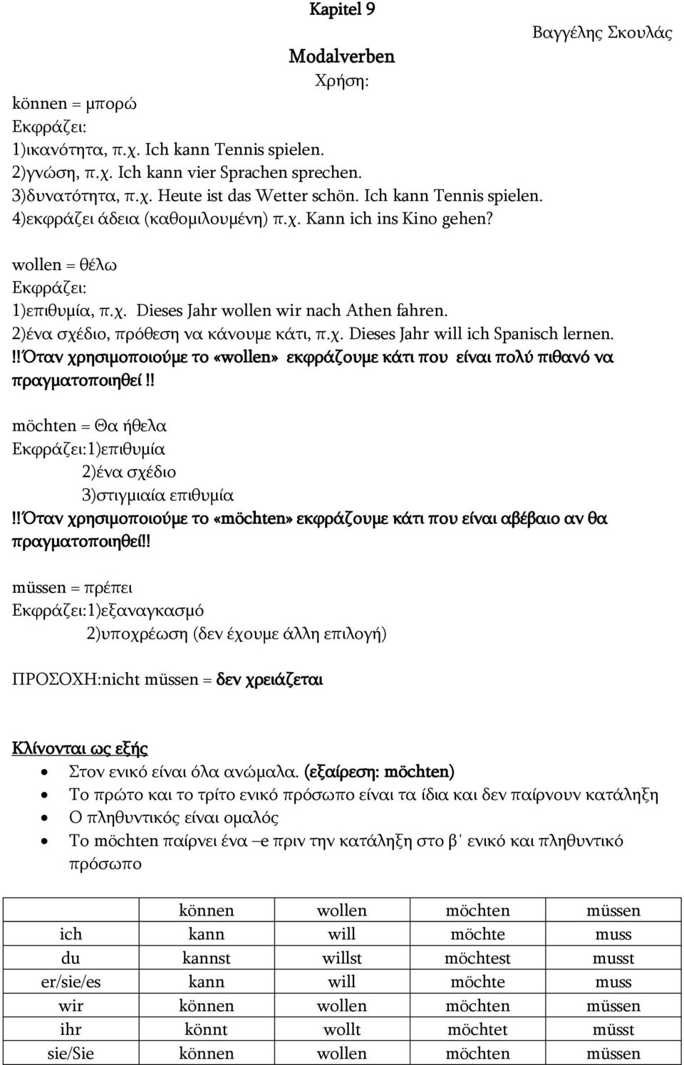 2)ένα σχέδιο, πρόθεση να κάνουμε κάτι, π.χ. Dieses Jahr will ich Spanisch lernen.!!όταν χρησιμοποιούμε το «wollen» εκφράζουμε κάτι που είναι πολύ πιθανό να πραγματοποιηθεί!