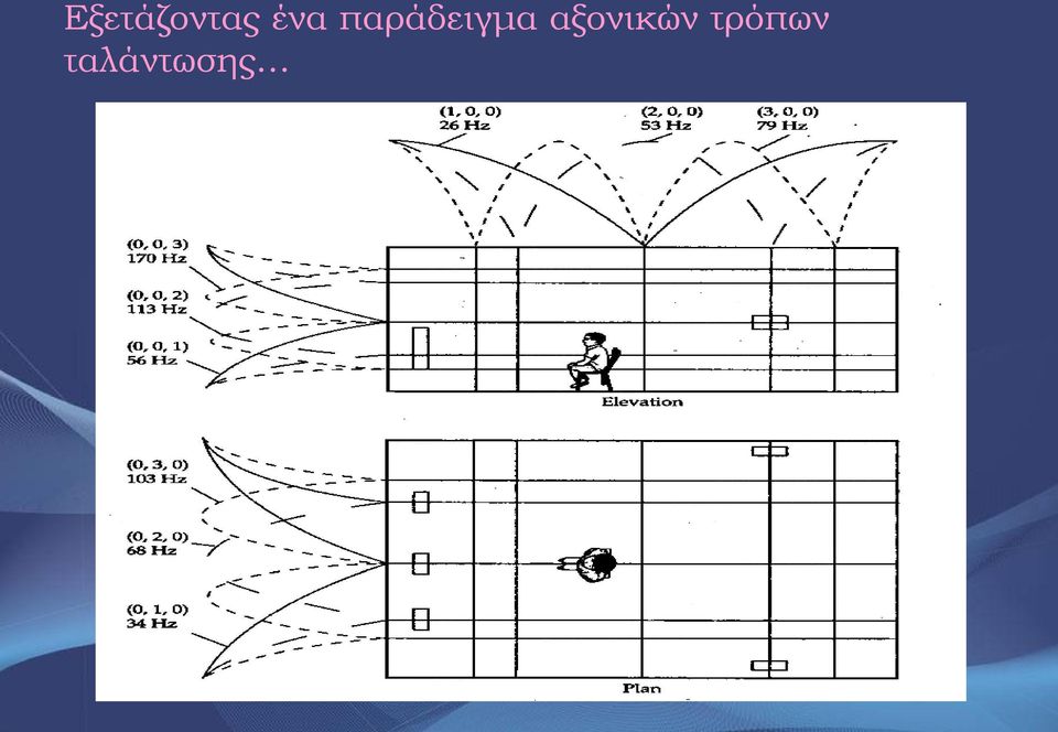 παράδειγμα