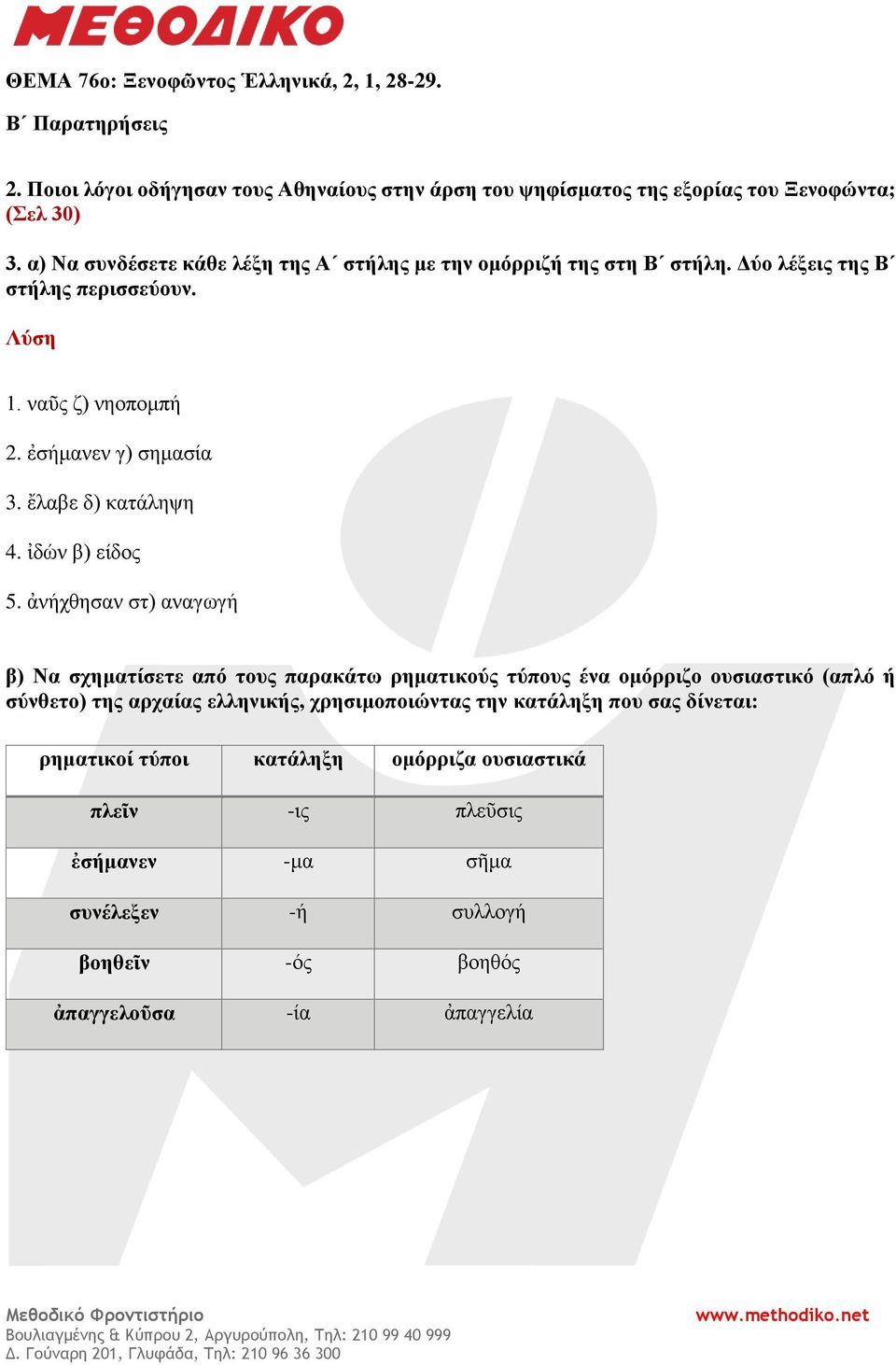 ἔλαβε δ) κατάληψη 4. ἰδών β) είδος 5.