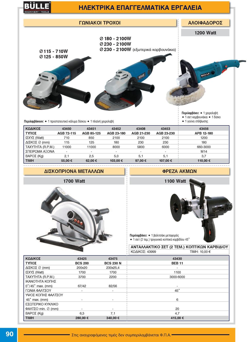 ΙΣΧΥΣ (Watt) 710 850 2100 2100 2100 1200 ΔΙΣΚΟΣ (mm) 115 125 180 230 230 180 ΤΑΧΥΤΗΤΑ (R.P.M.