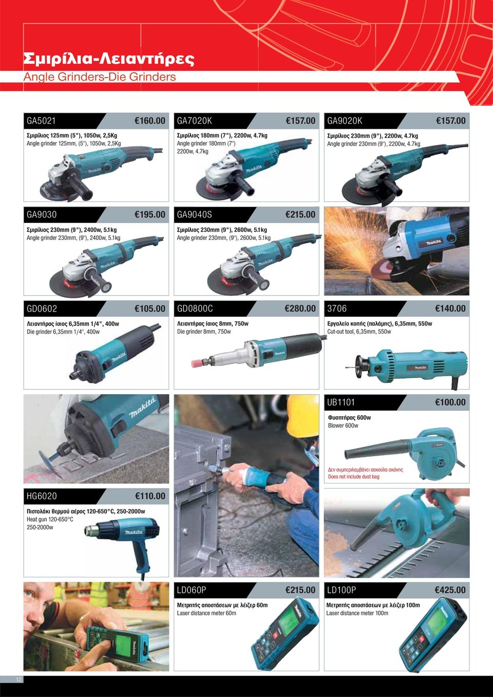 1kg Angle grinder 230mm, (9"), 2400w, 5.1kg GA9040S 215.00 Σμιρίλιος 230mm (9"), 2600w, 5.1kg Angle grinder 230mm, (9"), 2600w, 5.1kg GD0602 105.