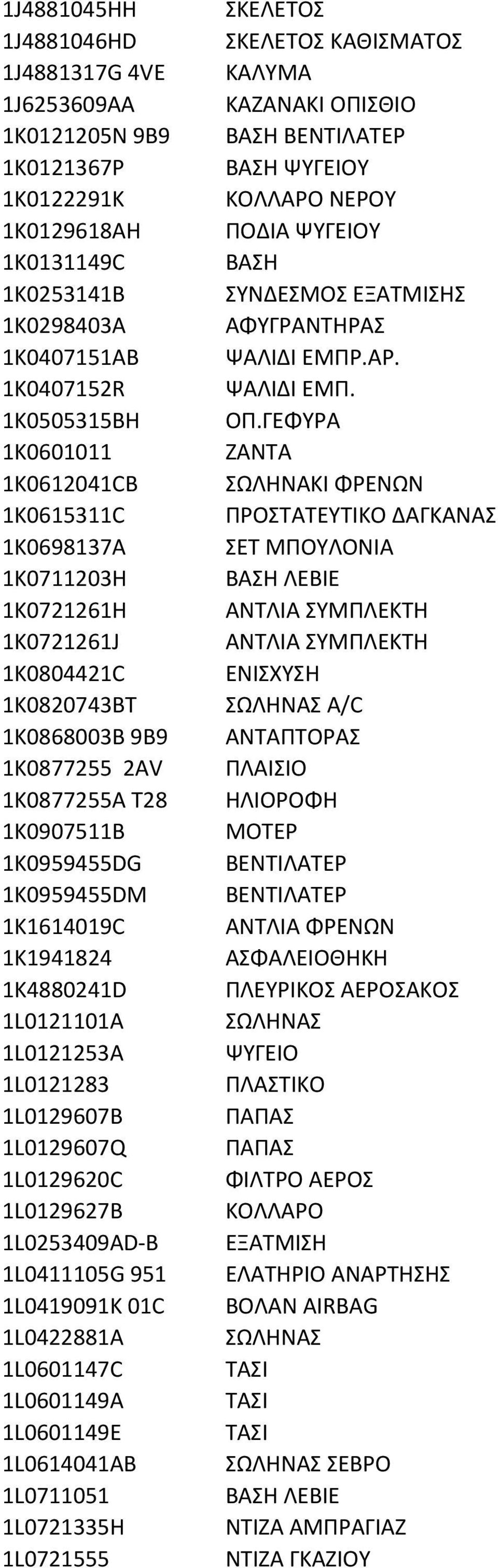 1L0121253A 1L0121283 1L0129607B 1L0129607Q 1L0129620C 1L0129627B 1L0253409AD-B 1L0411105G 951 1L0419091K 01C 1L0422881A 1L0601147C 1L0601149A 1L0601149E 1L0614041AB 1L0711051 1L0721335H 1L0721555