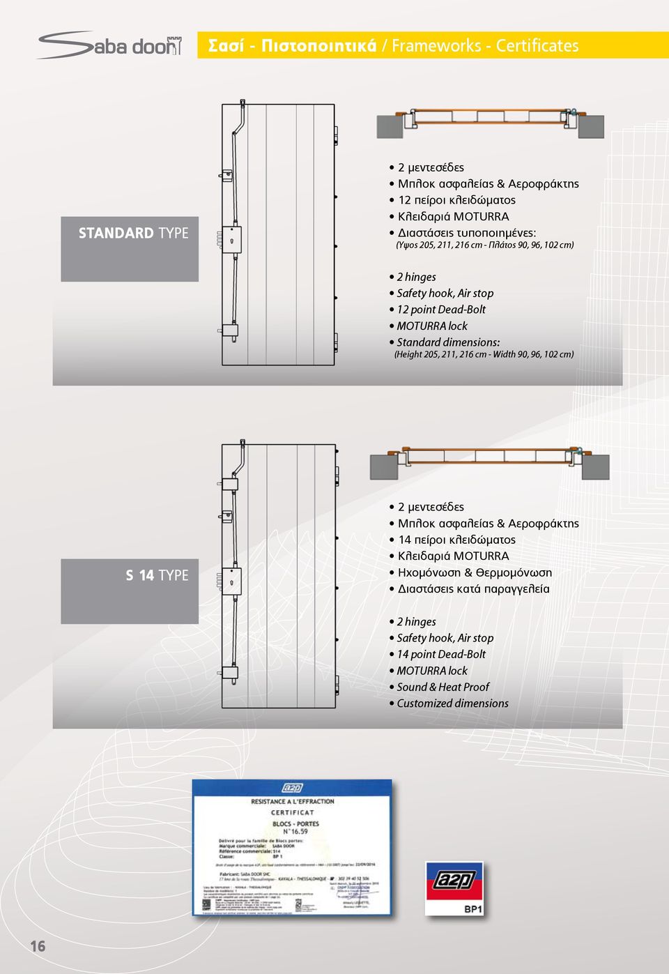 dimensions: (Height 205, 211, 216 cm - Width 90, 96, 102 cm) S 14 TYPE 2 μεντεσέδες Μπλοκ ασφαλείας & Αεροφράκτης 14 πείροι κλειδώματος Κλειδαριά