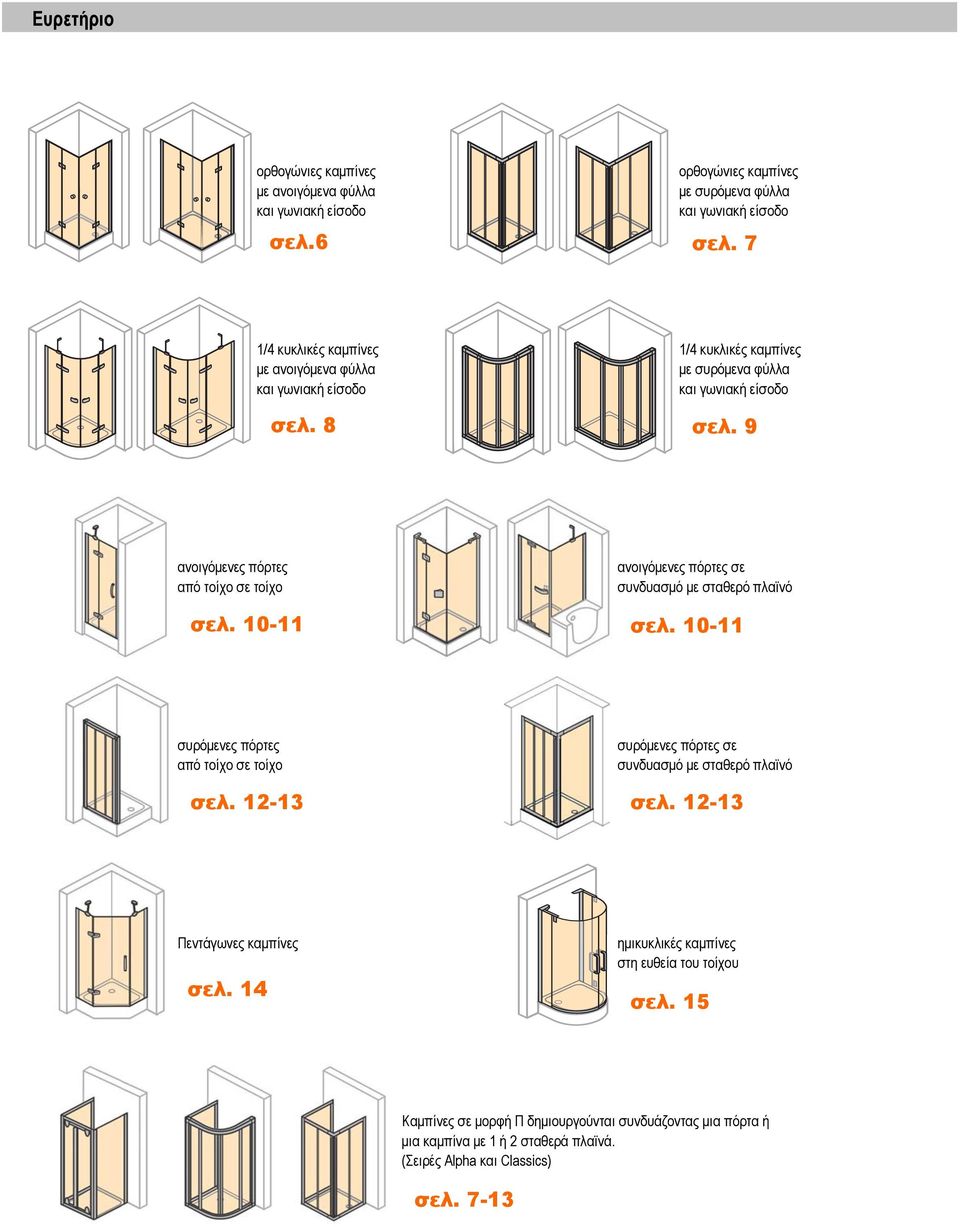 9 ανοιγόµενες πόρτες από τοίχο σε τοίχο ανοιγόµενες πόρτες σε συνδυασµό µε σταθερό πλαϊνό σελ. 10-11 σελ.