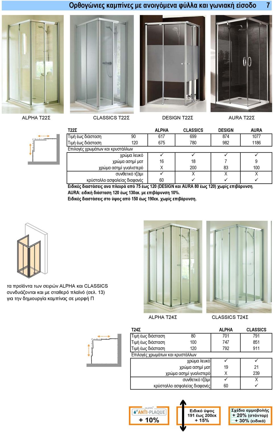 και AURA 80 έως 120) χωρίς επιβάρυνση. AURA: ειδική διάσταση 120 έως 130εκ. µε επιβάρυνση 10%. τα προϊόντα των σειρών ALPHA και CLASSICS συνδυάζονται και µε σταθερό πλαϊνό (σελ.