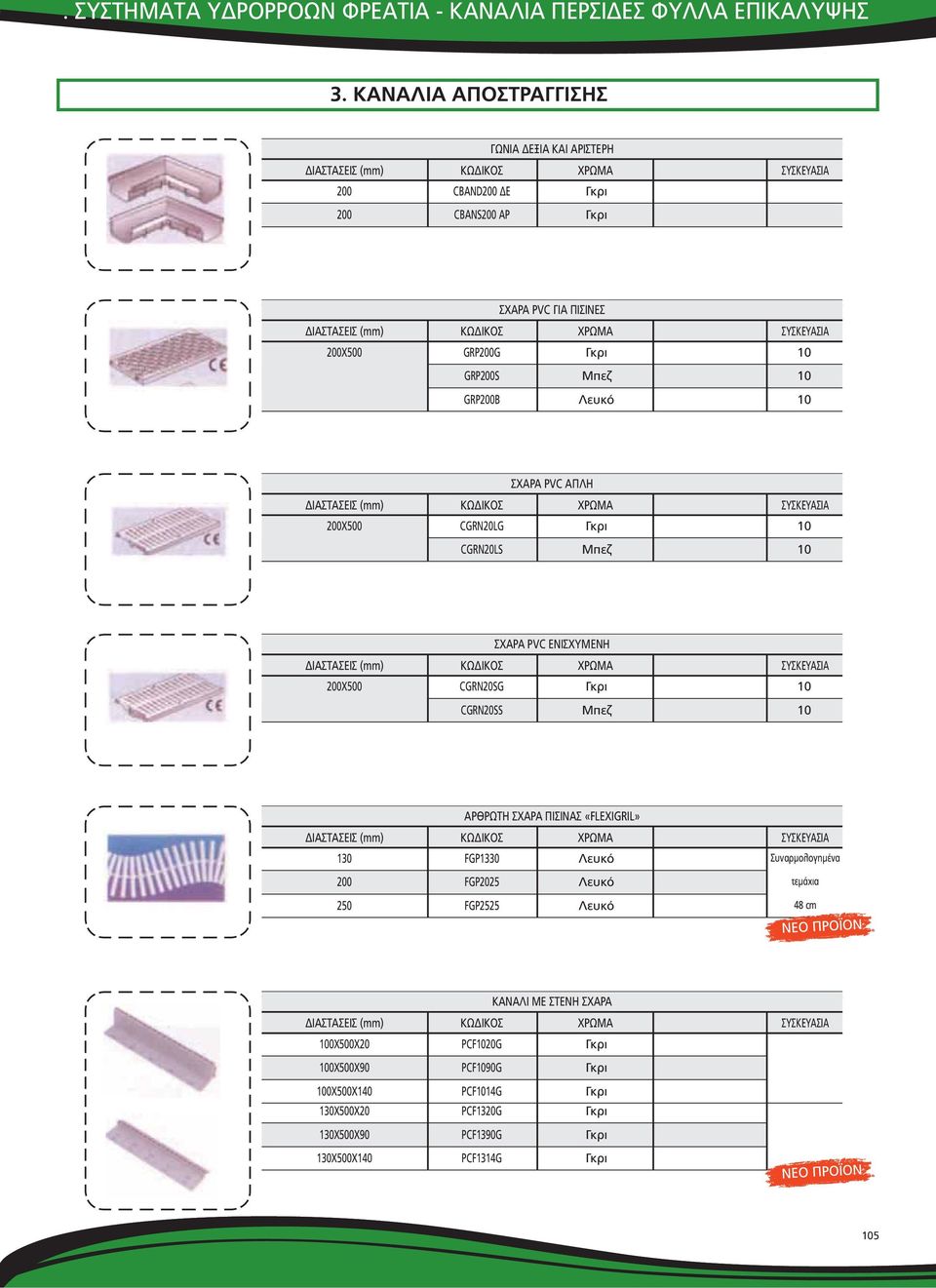 GRP0S GRP0B ΣΧΑΡΑ PVC ΑΠΛΗ ΔΙΑΣΤΑΣΕΙΣ (mm) 0X0 CGRNLG CGRNLS ΣΧΑΡΑ PVC ΕΝΙΣΧΥΜΕΝΗ ΔΙΑΣΤΑΣΕΙΣ (mm) 0X0 CGRNSG CGRNSS ΑΡΘΡΩΤΗ ΣΧΑΡΑ