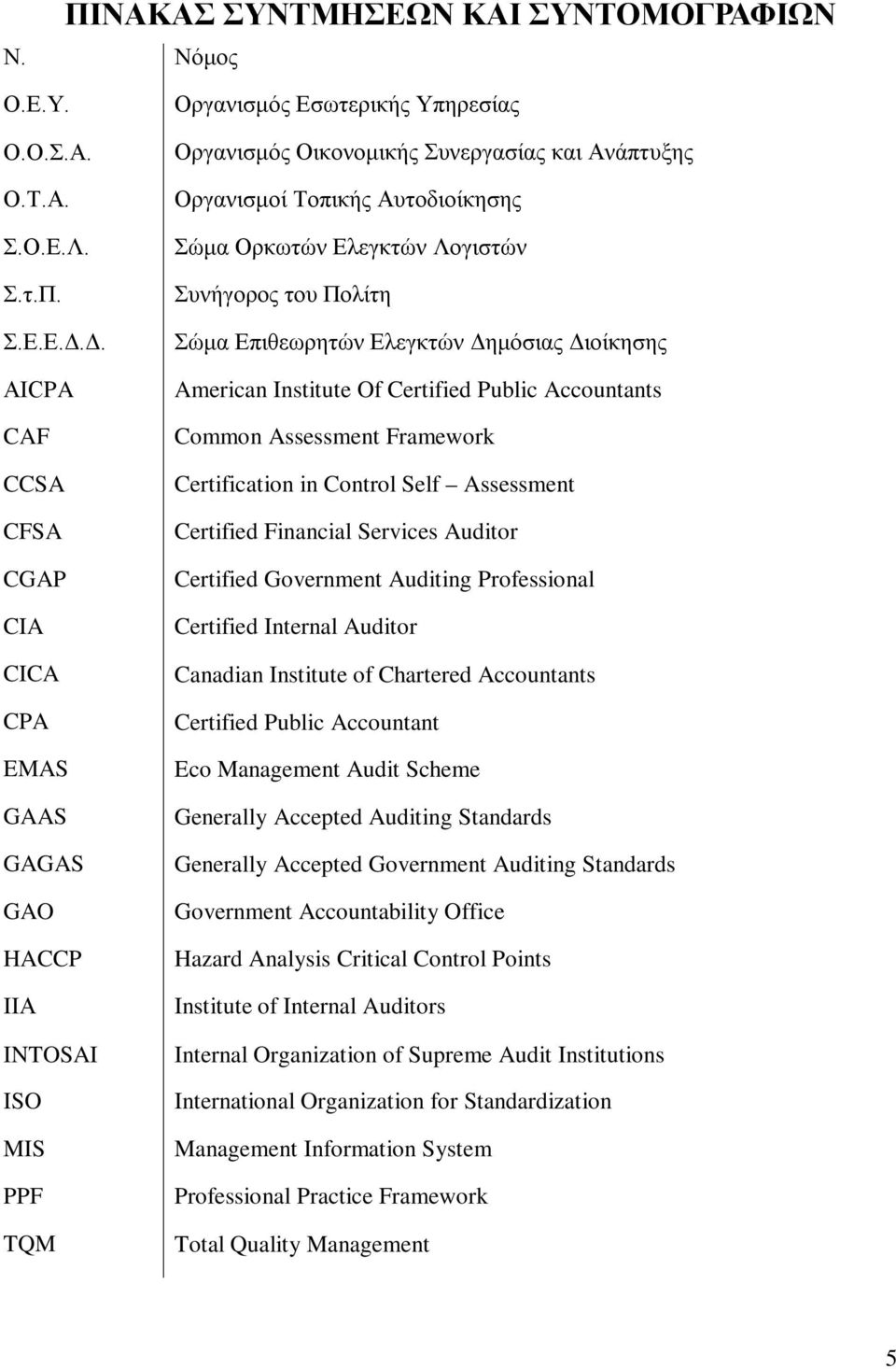 Αυτοδιοίκησης Σώμα Ορκωτών Ελεγκτών Λογιστών Συνήγορος του Πολίτη Σώμα Επιθεωρητών Ελεγκτών Δημόσιας Διοίκησης American Institute Of Certified Public Accountants Common Assessment Framework