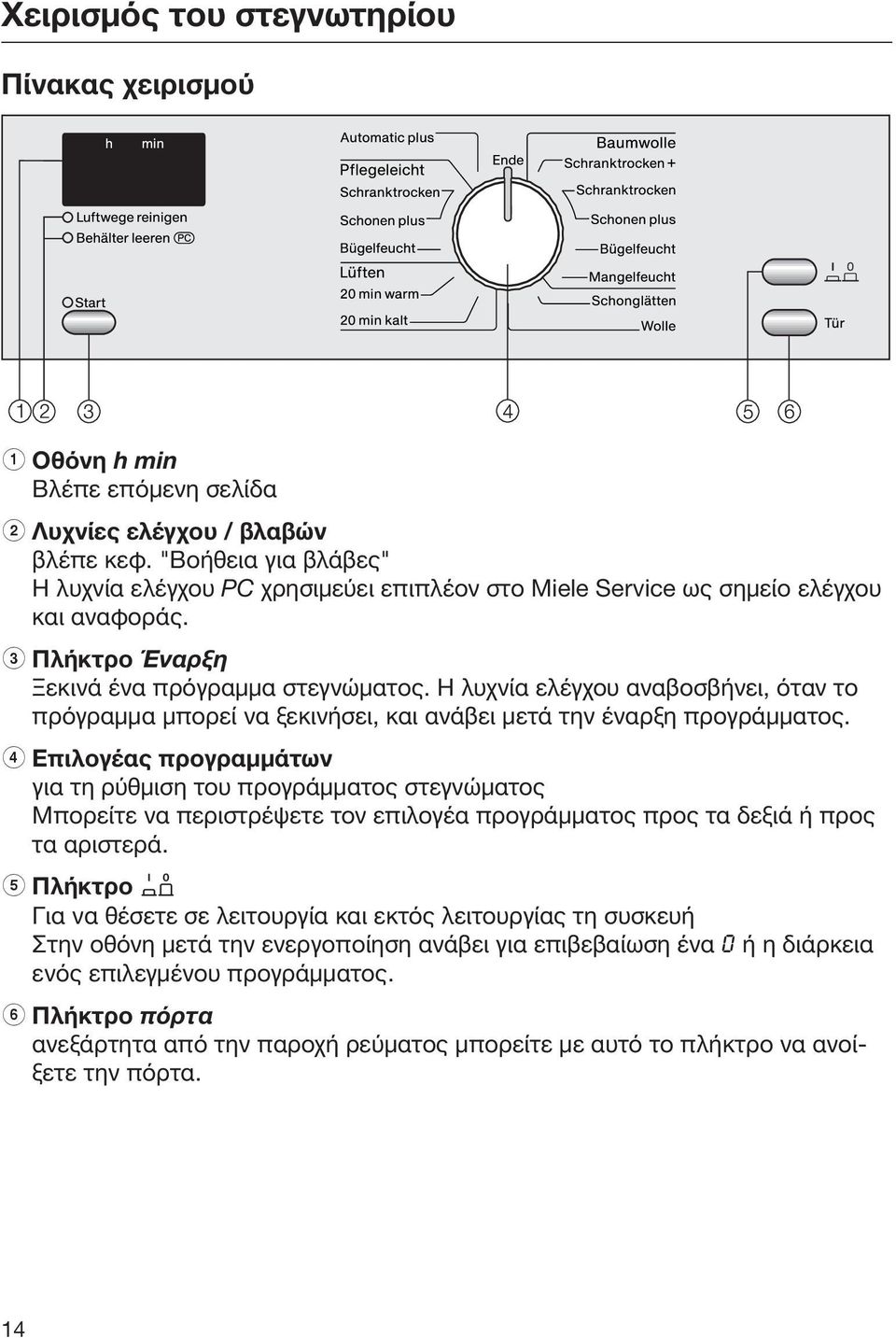 Η λυχνία ελέγχου αναβοσβήνει, όταν το πρόγραμμα μπορεί να ξεκινήσει, και ανάβει μετά την έναρξη προγράμματος.