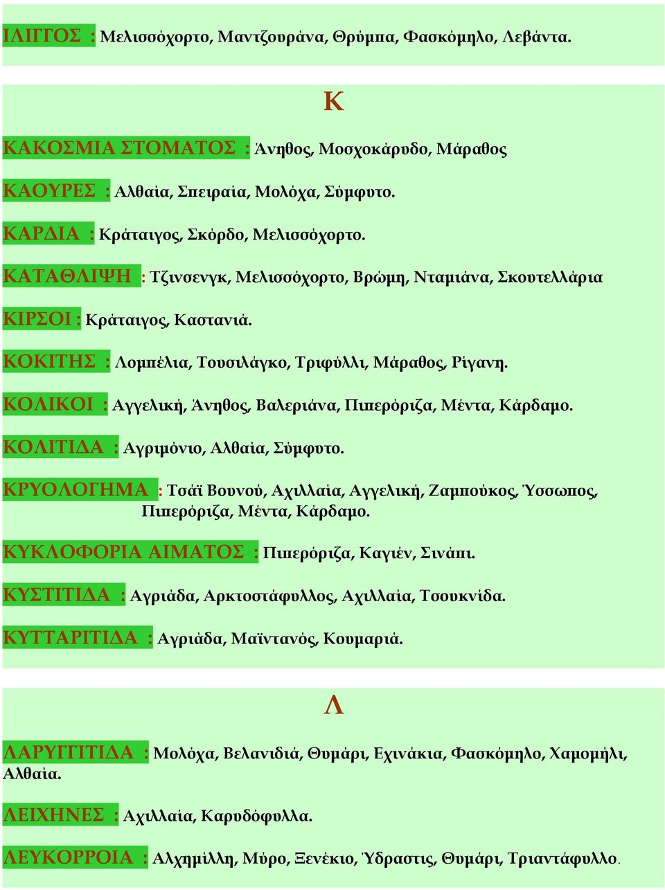 ΚΟΛΙΚΟΙ : Αγγελική, Άνηθος, Βαλεριάνα, Πιπερόριζα, Μέντα, Κάρδαμο. ΚΟΛΙΤΙΔΑ : Αγριμόνιο, Αλθαία, Σύμφυτο. ΚΡΥΟΛΟΓΗΜΑ : Τσάϊ Βουνού, Αχιλλαία, Αγγελική, Ζαμπούκος, Ύσσωπος, Πιπερόριζα, Μέντα, Κάρδαμο.