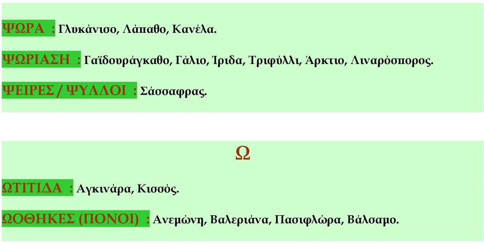 Άρκτιο, Λιναρόσπορος. ΨΕΙΡΕΣ / ΨΥΛΛΟΙ : Σάσσαφρας.