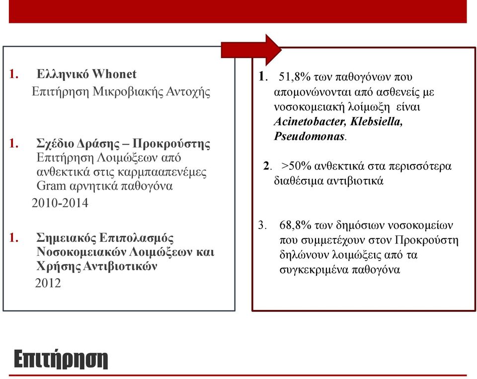 Σημειακός Επιπολασμός Νοσοκομειακών Λοιμώξεων και Χρήσης Αντιβιοτικών 2012 1.