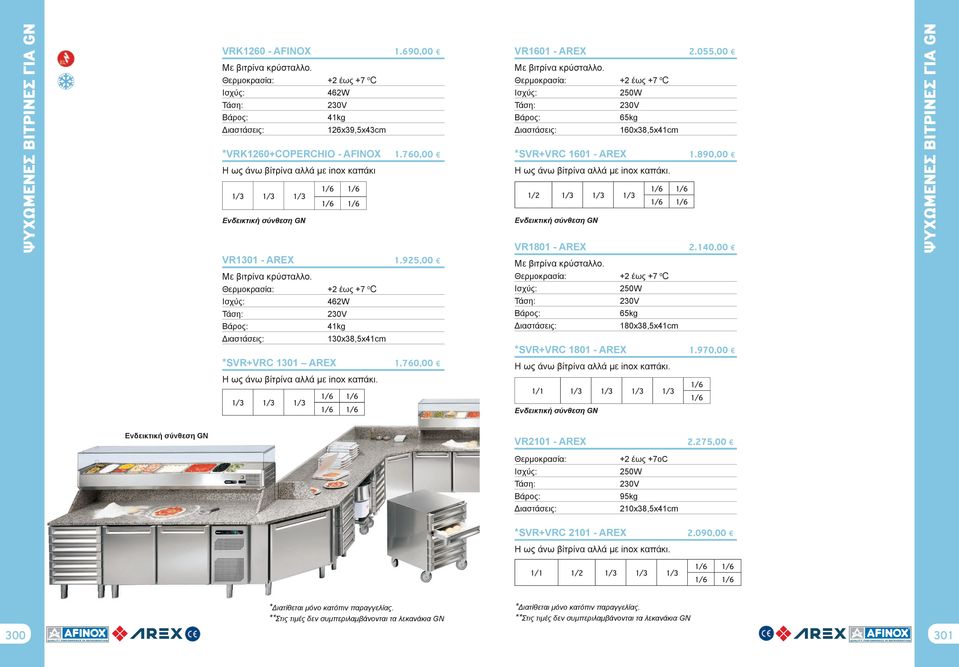 760,00 Η ως άνω βίτρίνα αλλά με inox καπάκι. 1/3 1/3 1/3 VR1601 - AREX 2.055,00 Με βιτρίνα κρύσταλλο. +2 έως +7 o C 250W 65kg 160x38,5x41cm *SVR+VRC 1601 - AREX 1.