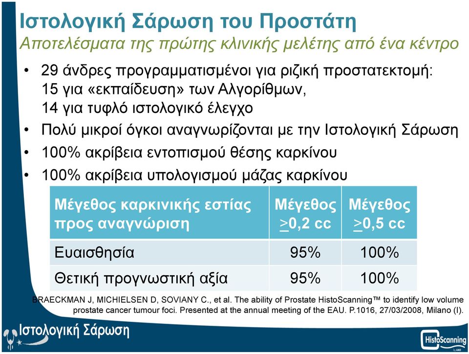 Mέγεθος καρκινικής εστίας προς αναγνώριση Μέγεθος >0,2 cc Mέγεθος >0,5 cc Eυαισθησία 95% 100% Θετική προγνωστική αξία 95% 100% BRAECKMAN J, MICHIELSEN D, SOVIANY C.