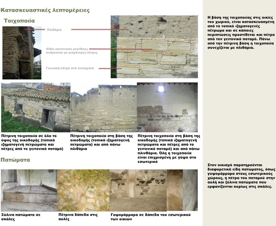 Γωνιακή πέτρα στα ανοίγματα Πέτρινη τοιχοποιία σε όλο το ύψος της οικοδομής (τοπικά ιζηματογενή πετρώματα και πέτρες από το γειτονικό ποταμό) Πατώματα Πέτρινη τοιχοποιία στη βάση της οικοδομής