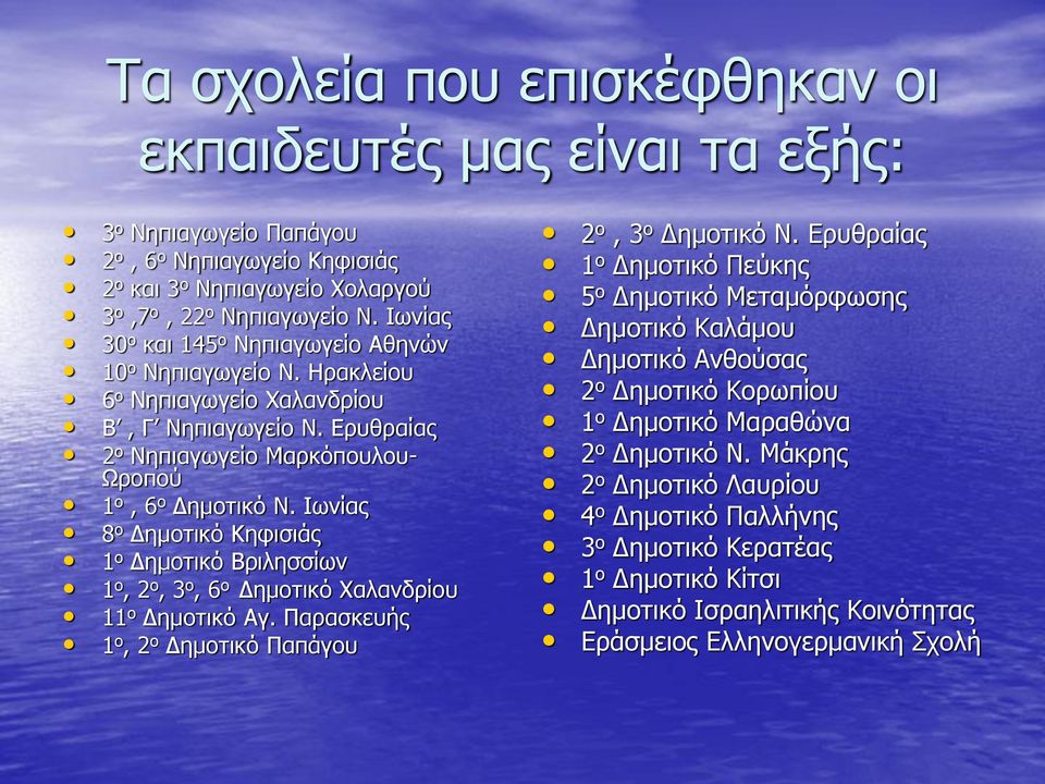 Ιωνίας 8 ο Δημοτικό Κηφισιάς 1 ο Δημοτικό Βριλησσίων 1 ο, 2 ο, 3 ο, 6 ο Δημοτικό Χαλανδρίου 11 ο Δημοτικό Αγ. Παρασκευής 1 ο, 2 ο Δημοτικό Παπάγου 2 ο, 3 ο Δημοτικό Ν.