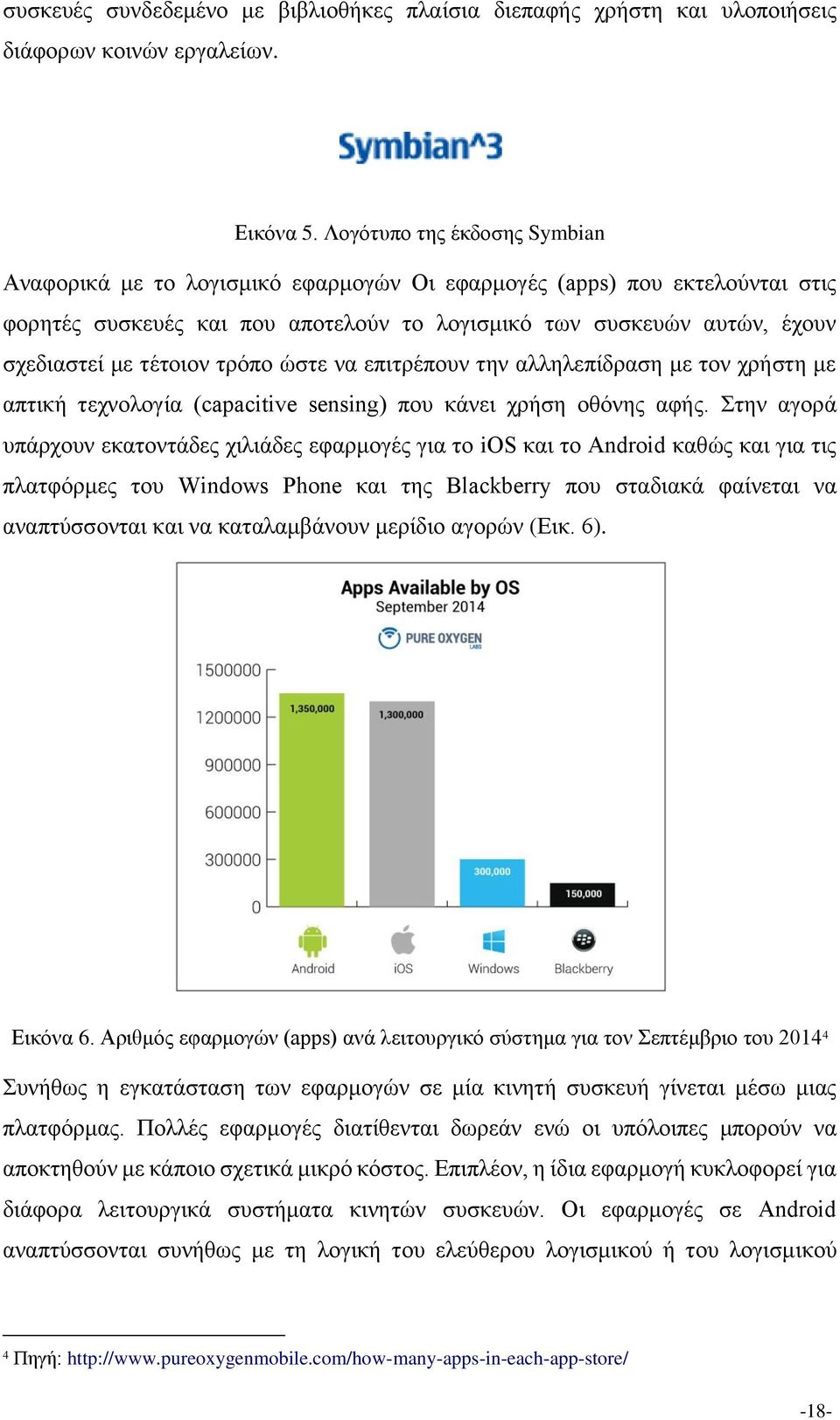 τέτοιον τρόπο ώστε να επιτρέπουν την αλληλεπίδραση με τον χρήστη με απτική τεχνολογία (capacitive sensing) που κάνει χρήση οθόνης αφής.