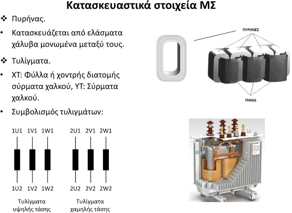 μεταξύ τους. Τυλίγματα.