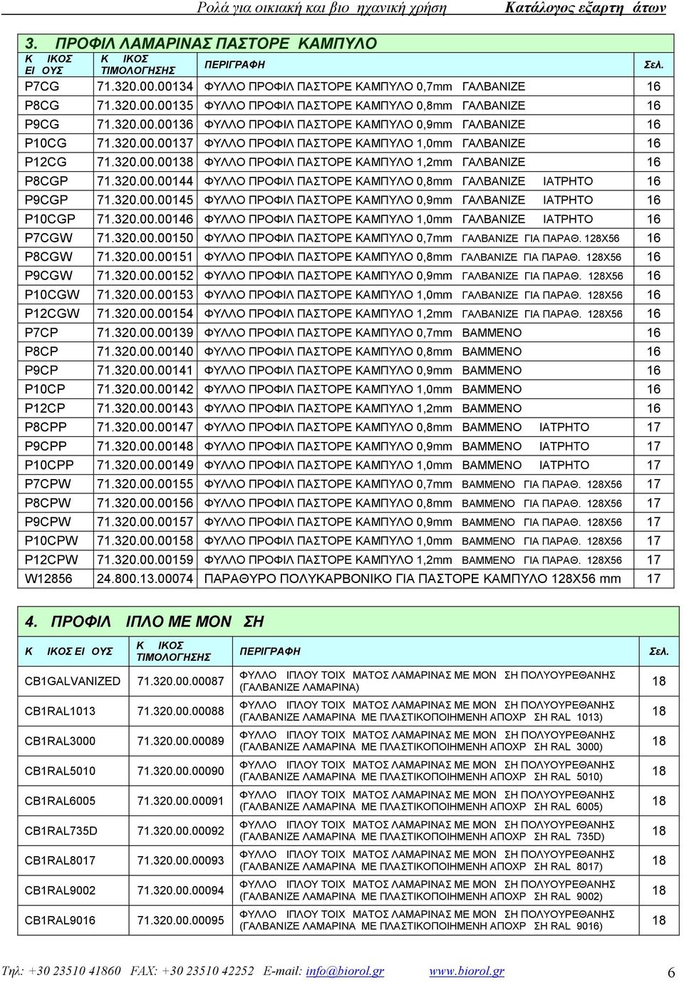 320.00.00144 ΦΥΛΛΟ ΠΡΟΦΙΛ ΠΑΣΤΟΡΕ ΚΑΜΠΥΛΟ 0,8mm ΓΑΛΒΑΝΙΖΕ ΔΙΑΤΡΗΤΟ 16 P9CGP 71.320.00.00145 ΦΥΛΛΟ ΠΡΟΦΙΛ ΠΑΣΤΟΡΕ ΚΑΜΠΥΛΟ 0,9mm ΓΑΛΒΑΝΙΖΕ ΔΙΑΤΡΗΤΟ 16 P10CGP 71.320.00.00146 ΦΥΛΛΟ ΠΡΟΦΙΛ ΠΑΣΤΟΡΕ ΚΑΜΠΥΛΟ 1,0mm ΓΑΛΒΑΝΙΖΕ ΔΙΑΤΡΗΤΟ 16 P7CGW 71.