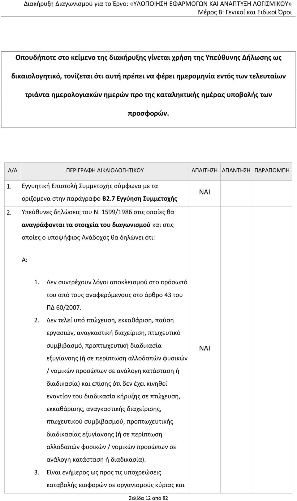 Υπεύθυνες δηλώσεις του Ν. 1599/1986 στις οποίες θα αναγράφονται τα στοιχεία του διαγωνισμού και στις οποίες ο υποψήφιος Ανάδοχος θα δηλώνει ότι: Α: 1.
