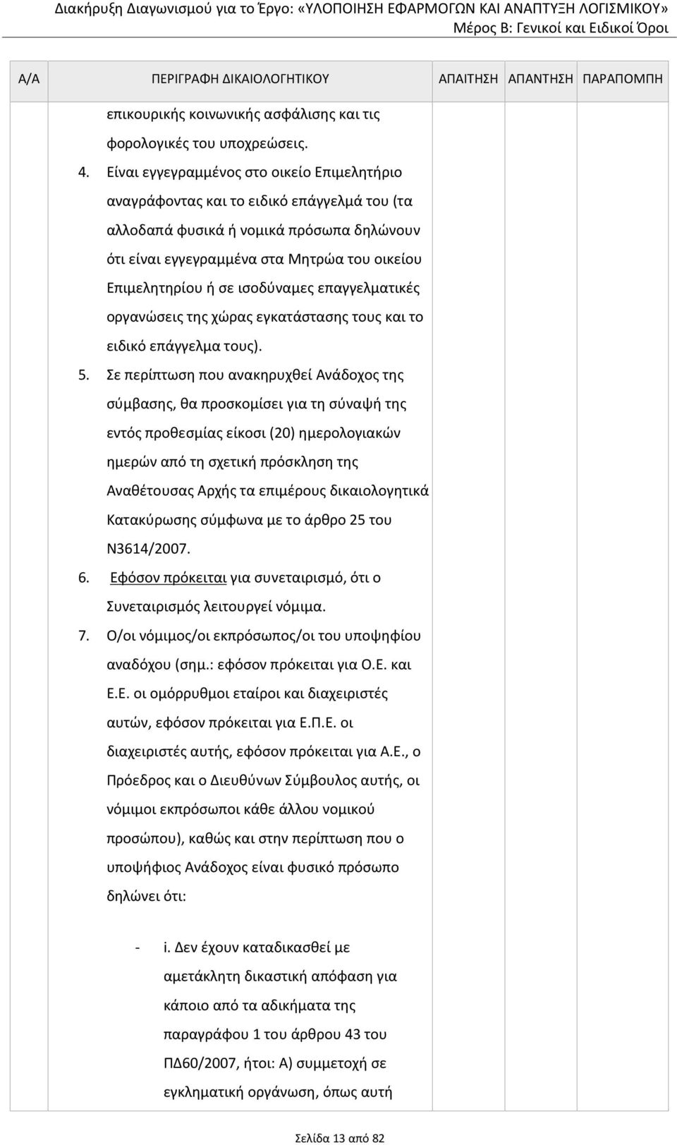 ισοδύναμες επαγγελματικές οργανώσεις της χώρας εγκατάστασης τους και το ειδικό επάγγελμα τους). 5.