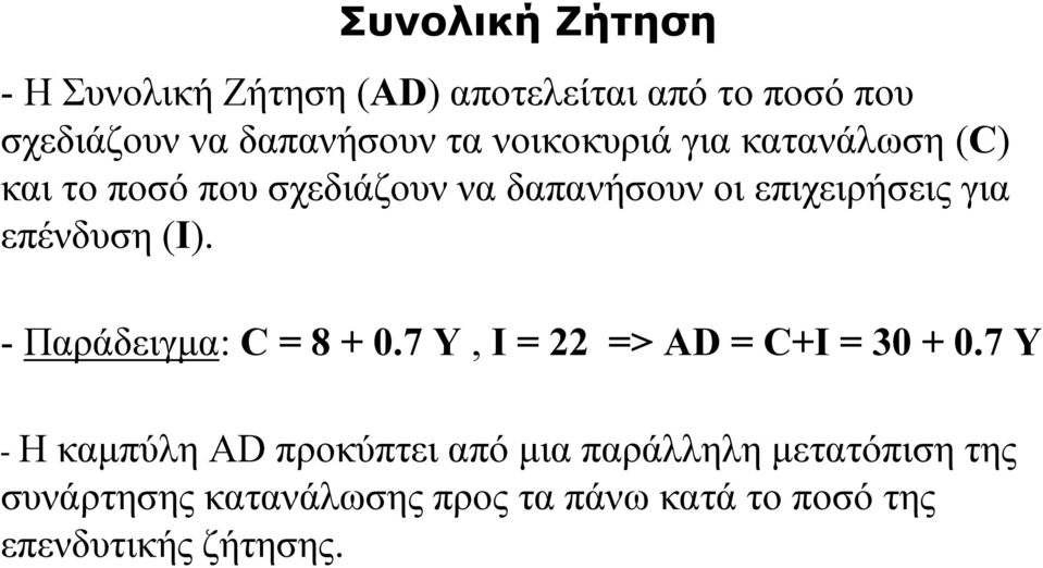 επένδυση (I). - Παράδειγμα: C = 8 + 0.7 Y, Ι = 22 => AD = C+I = 30 + 0.