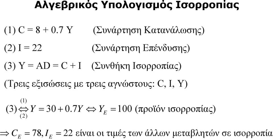 (Συνθήκη Ισορροπίας) (Τρεις εξισώσεις με τρεις αγνώστους: C, I, Y) (1) (3) Y =