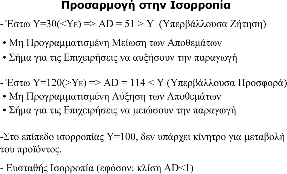 (Υπερβάλλουσα Προσφορά) ΜηΠρογραμματισμένηΑύξησητωνΑποθεμάτων Σήμα για τις Επιχειρήσεις να μειώσουν την