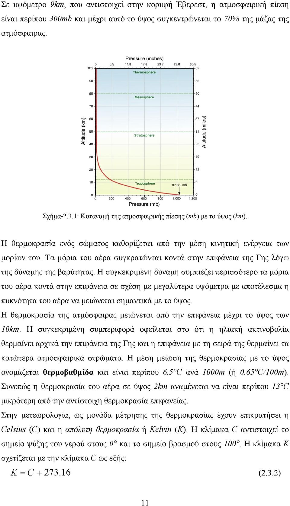 Η συγκεκριμένη δύναμη συμπιέζει περισσότερο τα μόρια του αέρα κοντά στην επιφάνεια σε σχέση με μεγαλύτερα υψόμετρα με αποτέλεσμα η πυκνότητα του αέρα να μειώνεται σημαντικά με το ύψος.