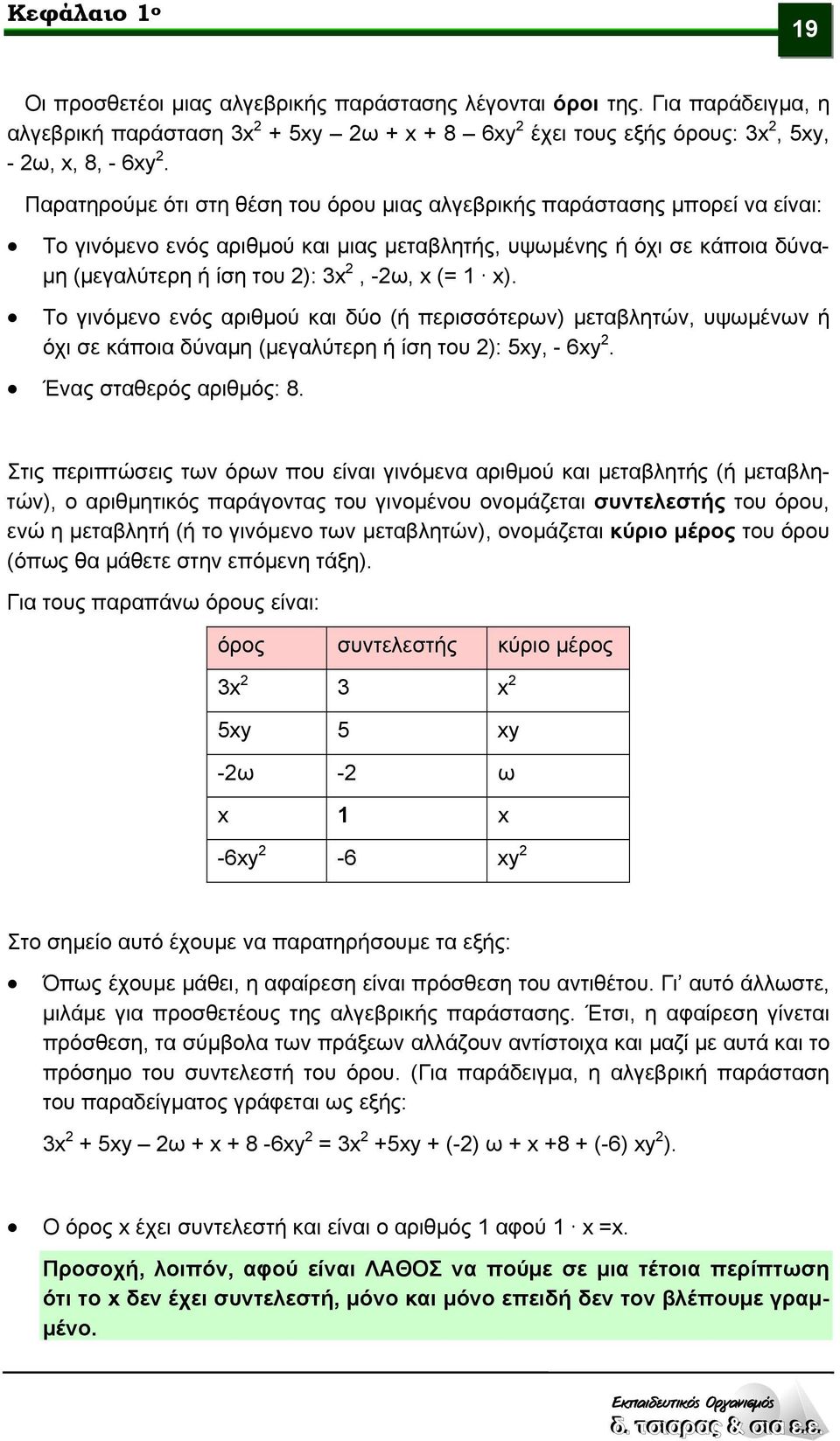 x). Το γινόμενο ενός αριθμού και δύο (ή περισσότερων) μεταβλητών, υψωμένων ή όχι σε κάποια δύναμη (μεγαλύτερη ή ίση του 2): 5xy, - 6xy 2. Ένας σταθερός αριθμός: 8.