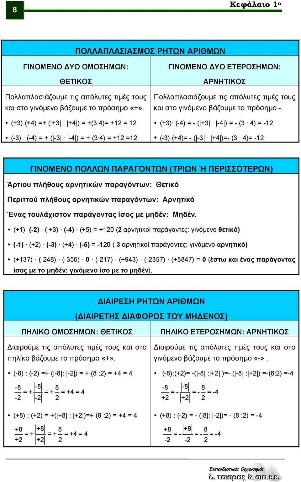 (+3) (-4) = - ( +3-4 ) = - (3 4) = -12 (-3) (+4)= - ( -3 +4 )=- (3 4)= -12 ΓΙΝΟΜΕΝΟ ΠΟΛΛΩΝ ΠΑΡΑΓΟΝΤΩΝ (ΤΡΙΩΝ Ή ΠΕΡΙΣΣΟΤΕΡΩΝ) Άρτιου πλήθους αρνητικών παραγόντων: Θετικό Περιττού πλήθους αρνητικών