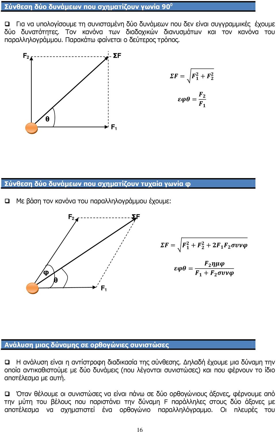 F 2 ΣF ΣF = F 1 2 + F 2 2 εφθ = F 2 F 1 θ F 1 Σύνθεση δύο δυνάμεων που σχηματίζουν τυχαία γωνία φ Με βάση τον κανόνα του παραλληλογράμμου έχουμε: F 2 ΣF ΣF = F 1 2 + F 2 2 + 2F 1 F 2 συνφ φ θ F 1 εφθ