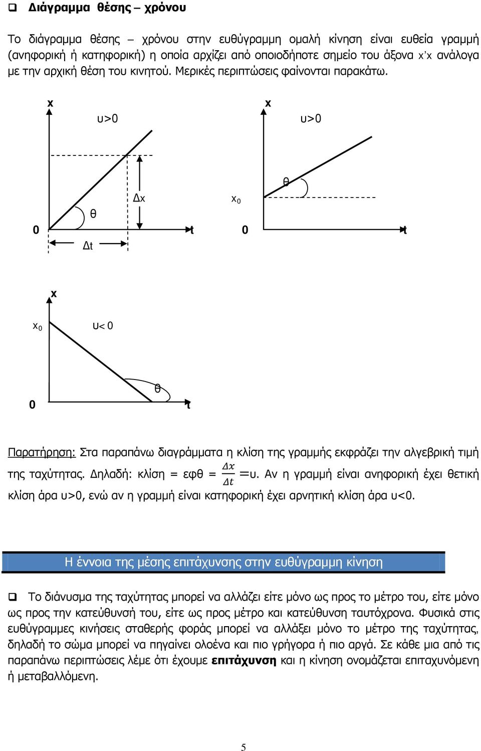x x υ>0 υ>0 Δx x 0 θ 0 t 0 t Δt θ x x 0 υ<0 θ 0 t Παρατήρηση: Στα παραπάνω διαγράμματα η κλίση της γραμμής εκφράζει την αλγεβρική τιμή της ταχύτητας. Δηλαδή: κλίση = εφθ = Δx =υ.
