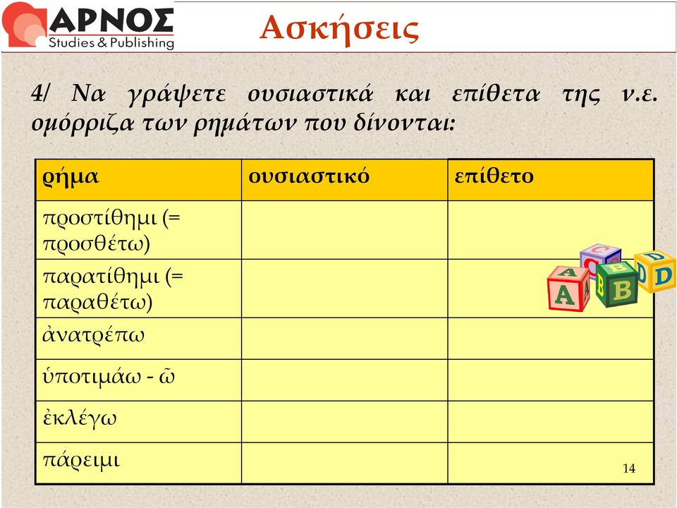 ρημάτων που δίνονται: ρήμα ουσιαστικό επίθετο