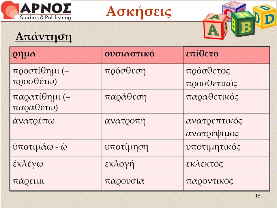 παραθετικός ἀνατρέπω ανατροπή ανατρεπτικός ανατρέψιμος ὑποτιμάω -