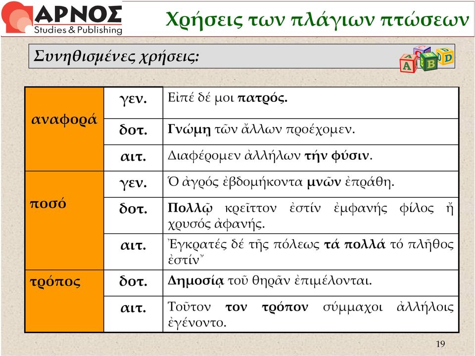 δοτ. Πολλῷ κρεῖττον ἐστίν ἐμφανής φίλος ἤ χρυσός ἀφανής. αιτ.