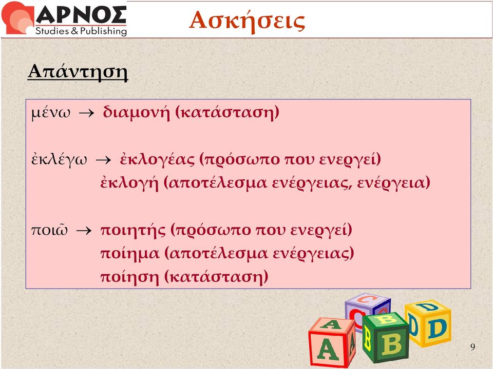 ενέργειας, ενέργεια) ποιῶ ποιητής (πρόσωπο που