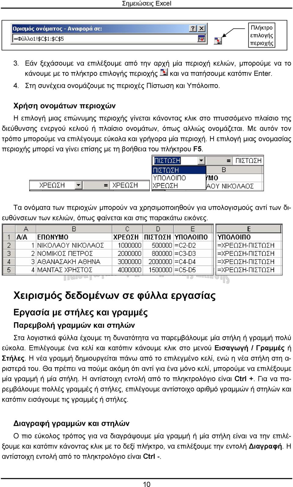 Χρήση ονοµάτων περιοχών Η επιλογή µιας επώνυµης περιοχής γίνεται κάνοντας κλικ στο πτυσσόµενο πλαίσιο της διεύθυνσης ενεργού κελιού ή πλαίσιο ονοµάτων, όπως αλλιώς ονοµάζεται.