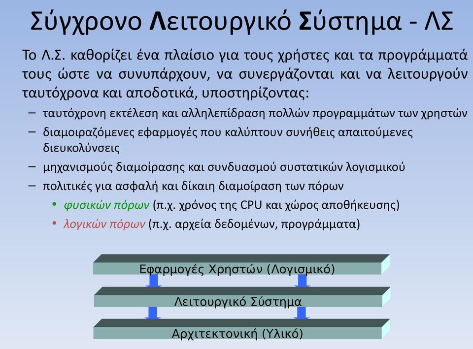 καλύπτουν συνήθεις απαιτούμενες διευκολύνσεις μηχανισμούς διαμοίρασης και συνδυασμού συστατικών λογισμικού πολιτικές για ασφαλή και δίκαιη διαμοίραση των πόρων